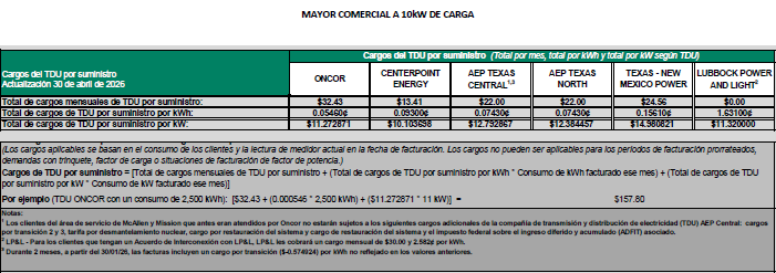 BUS TDU Charges